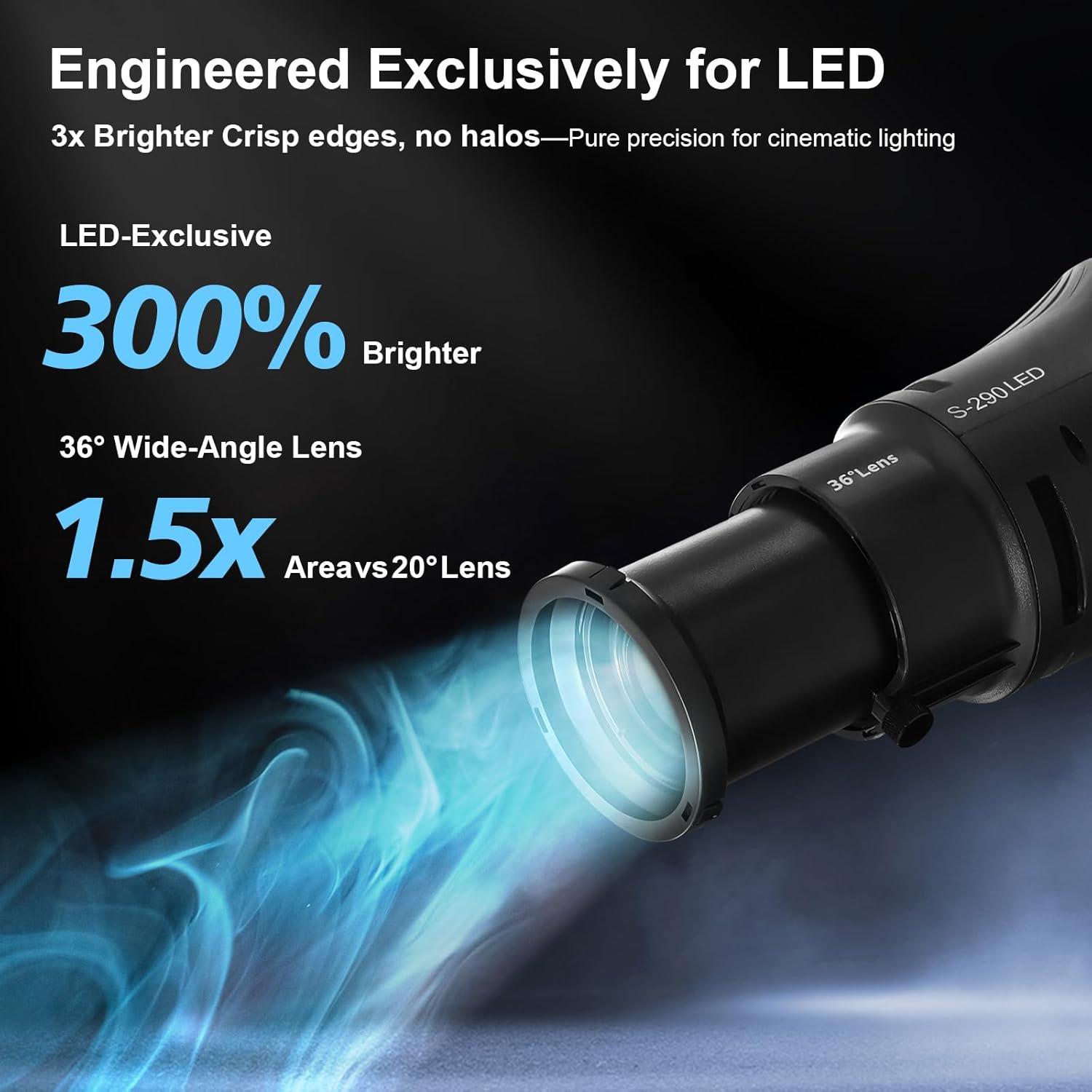 Snoot Óptico Wellmaking S-290LED para Luces LED Bowens