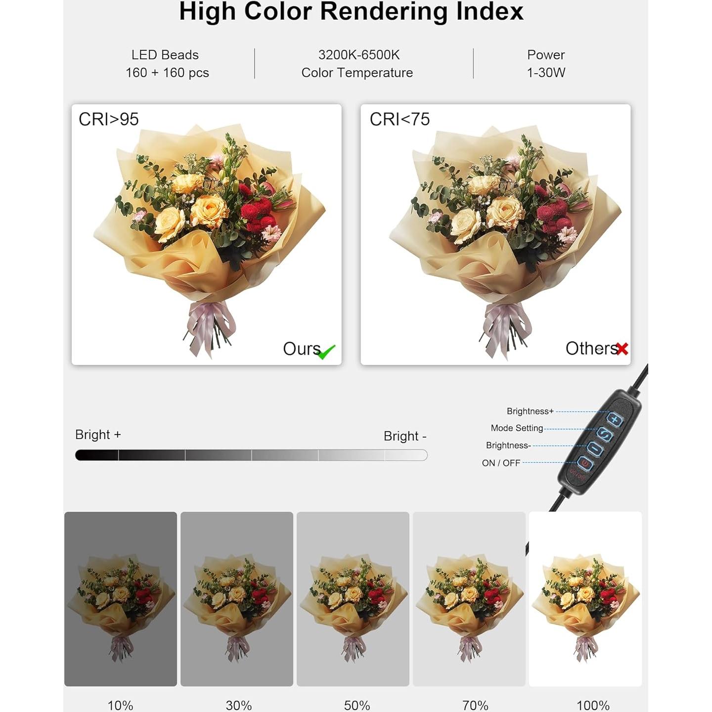 Caja de Luz Fotográfica PULUZ 40.64x30.48cm con 320 LED