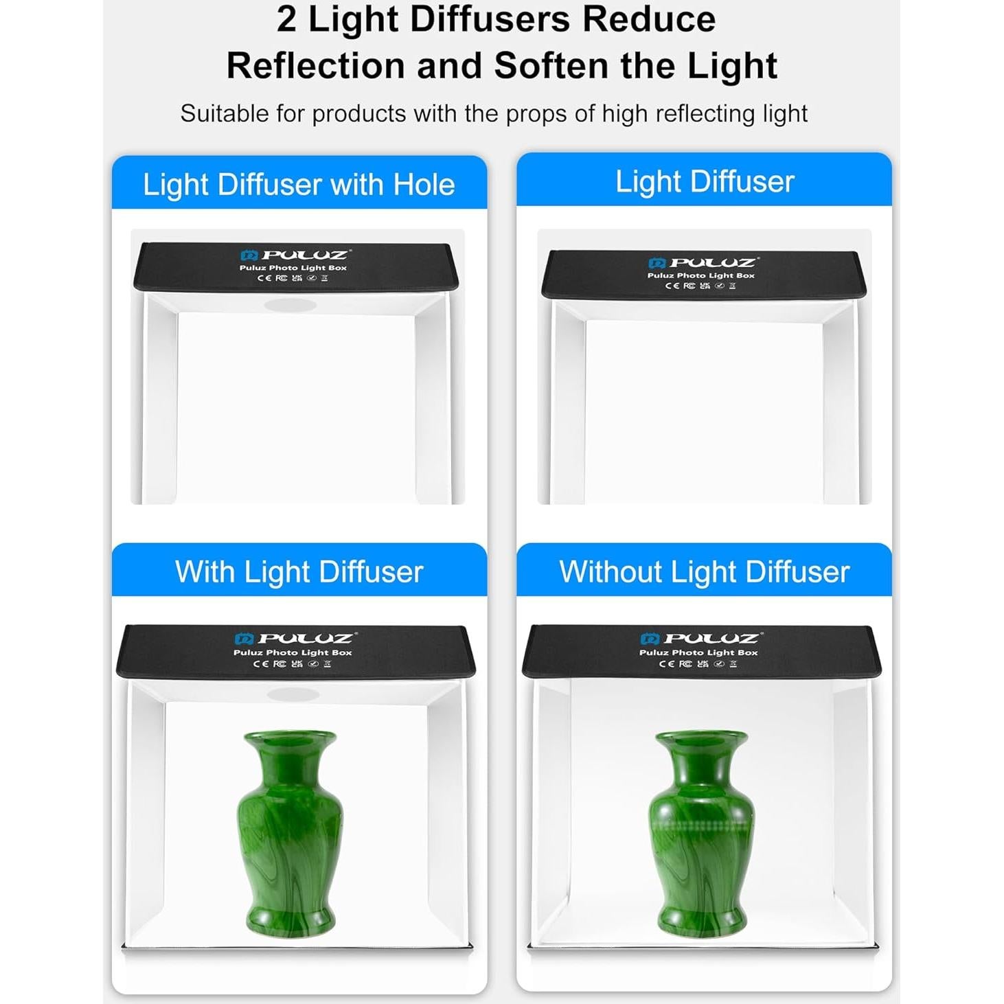 Caja de Luz Fotográfica PULUZ 40.64x30.48cm con 320 LED