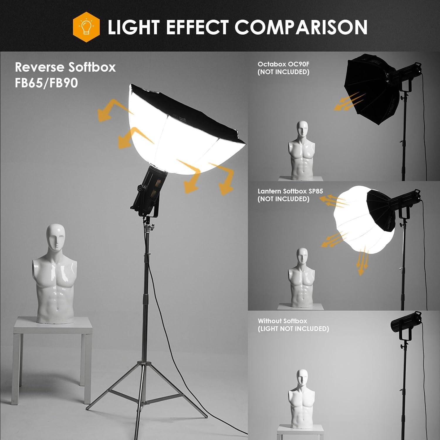 Softbox Invertido TARION 65cm con Montura Bowens y Bolsa