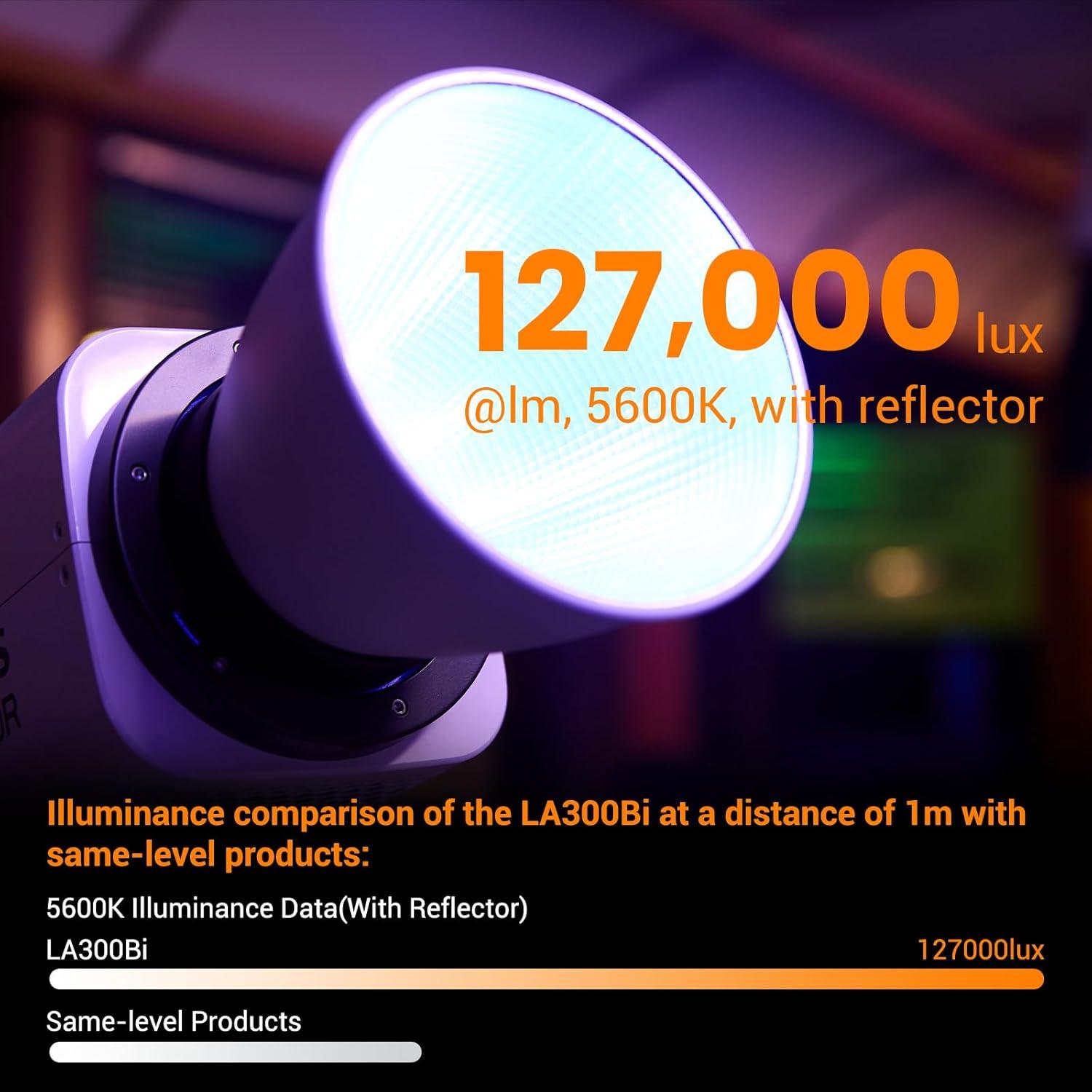 Godox LA300Bi Luz LED Video Bi-Color 330W 2800-6500K