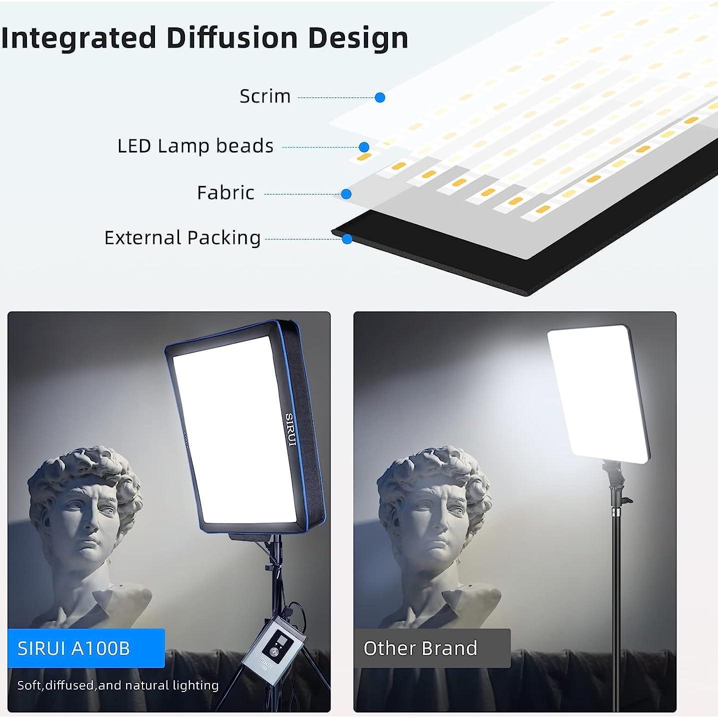 Luz de Video LED SIRUI A100B Bi-Color 100W Softbox 2800-8500K