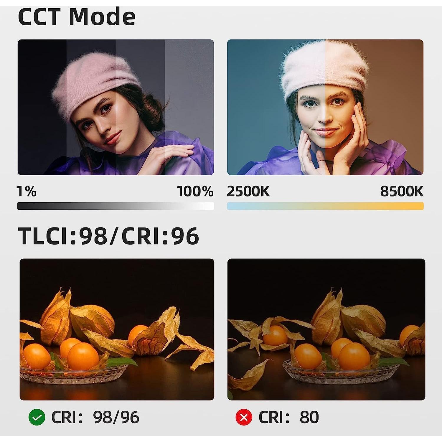 Luz de Video LED SIRUI A100B Bi-Color 100W Softbox 2800-8500K