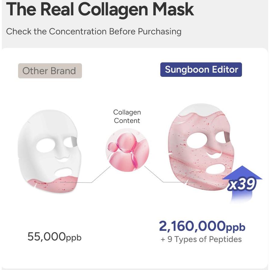 Set de Cuidado Facial Sungboon Editor Colágeno 37g x4