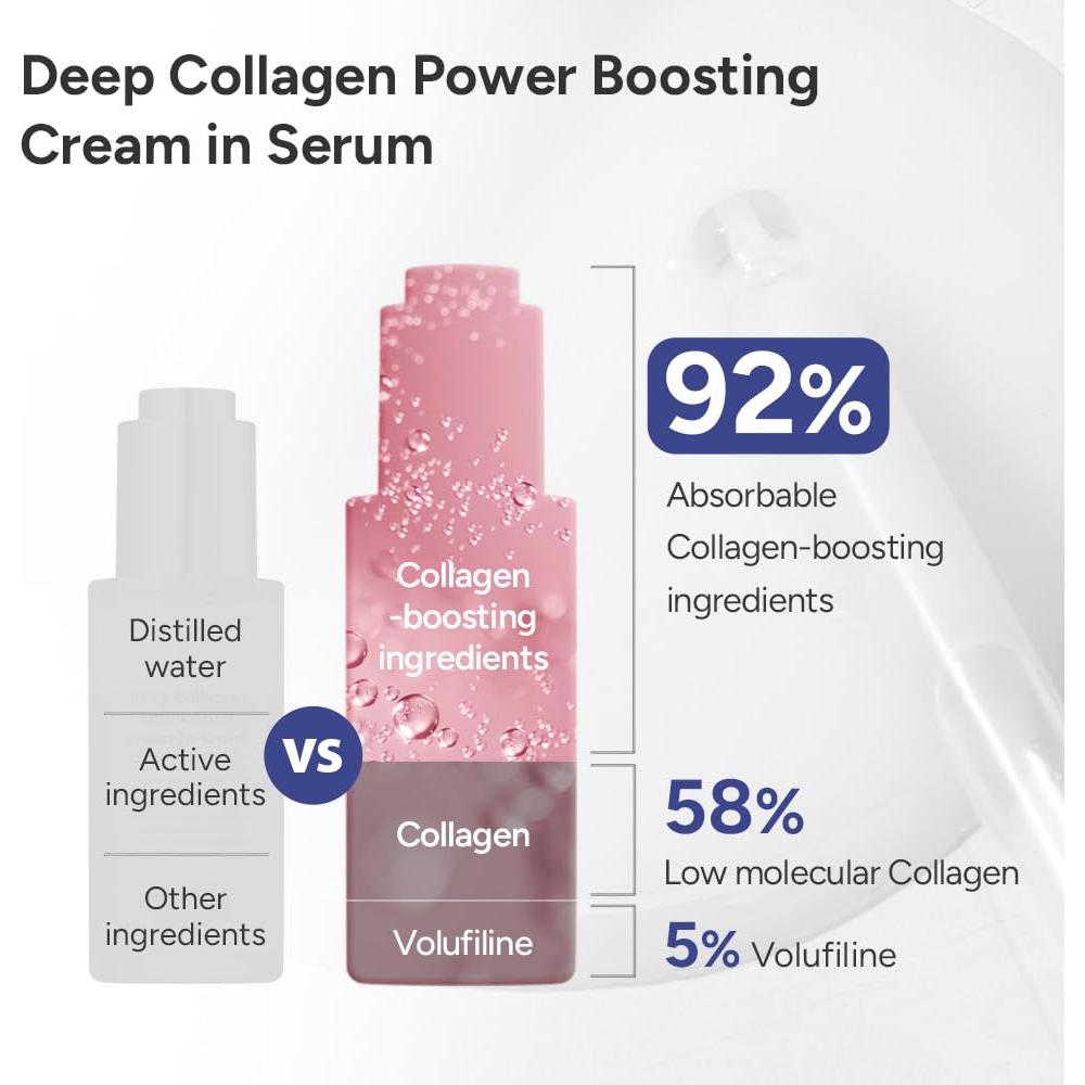 Set de Cuidado Facial Sungboon Editor Colágeno 37g x4