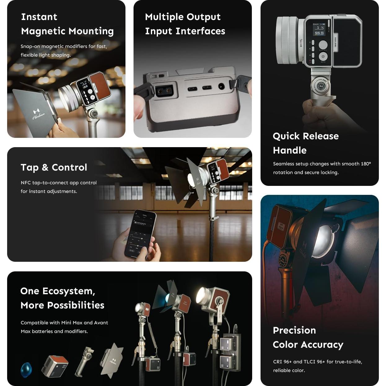 Kit de Viaje Mini Max Hobolite 40W LED Bi-Color 2700K-6500K