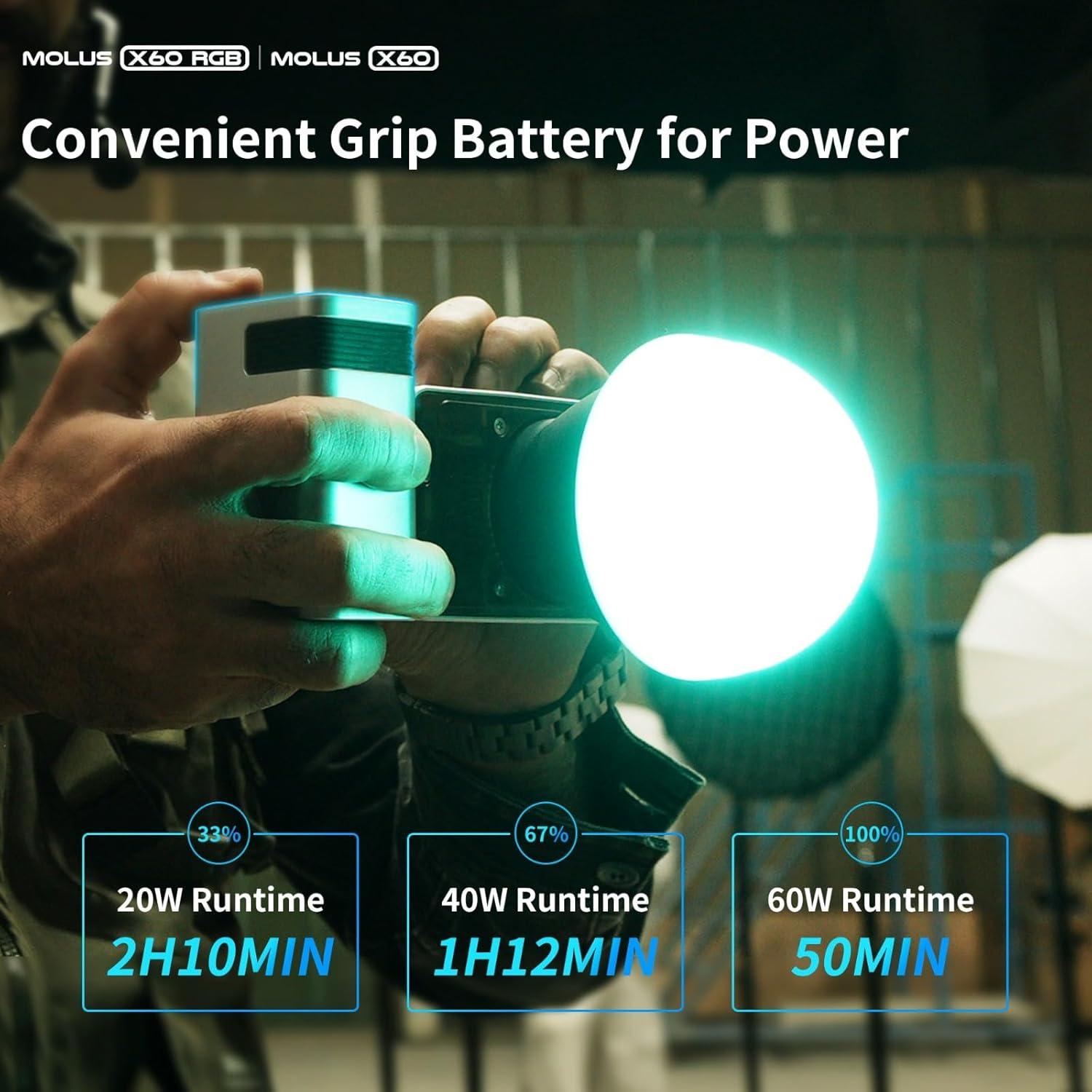 Luz de Video LED Zhiyun MOLUS X60 Combo 60W Bi-Color 2700-6500K