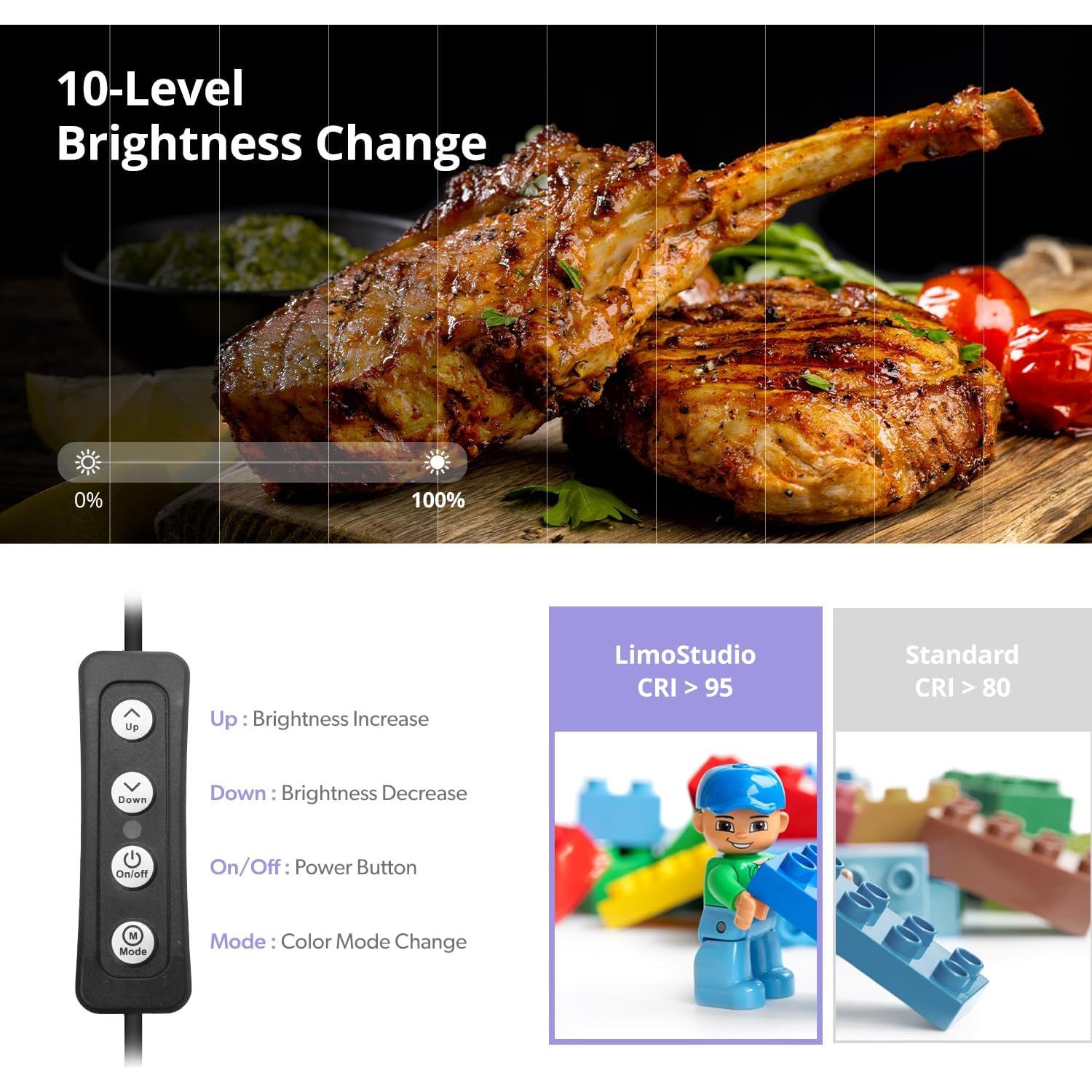 Caja de Luz LED LimoStudio 61x61 cm 120 LED 4000 Lúmenes