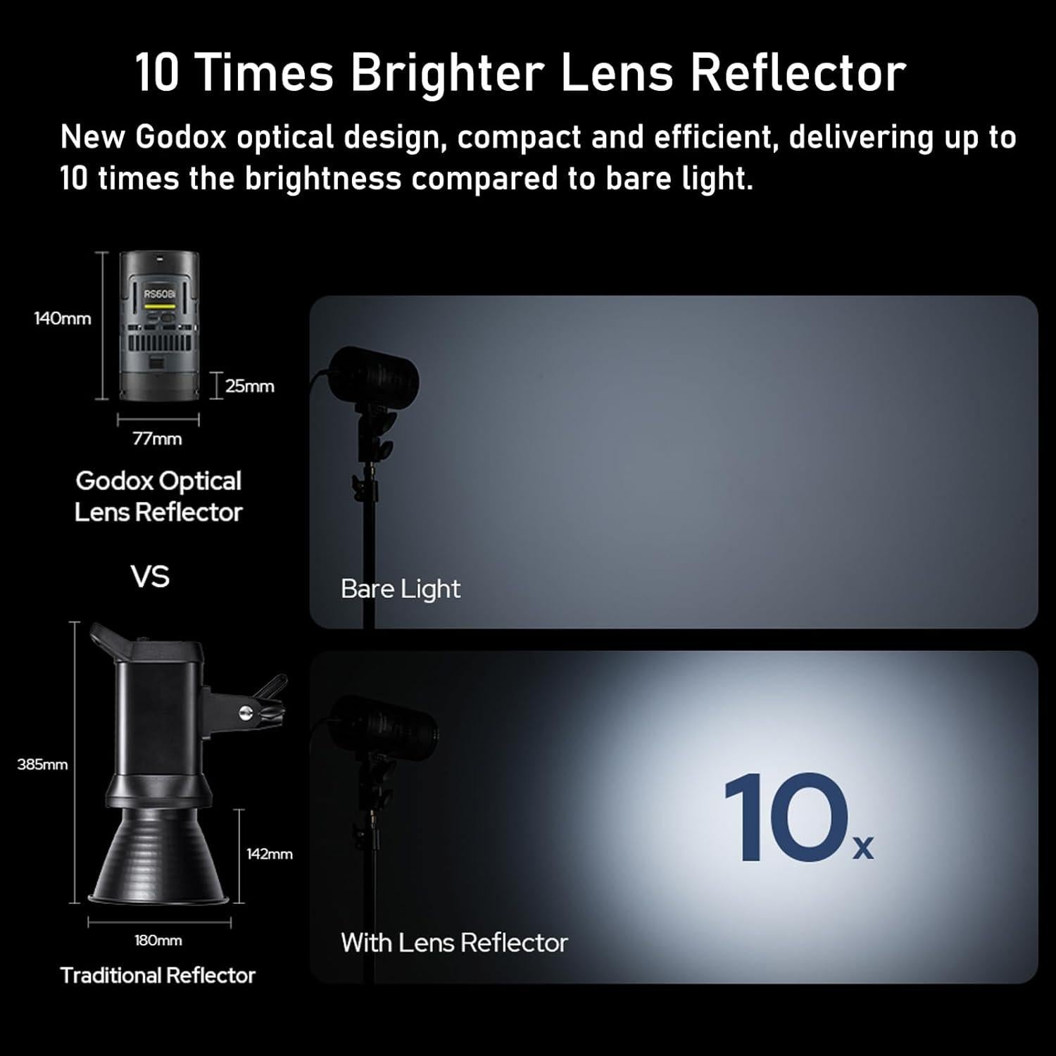 Luz LED Bi-Color Godox RS60Bi 2800-6500K 11 Efectos