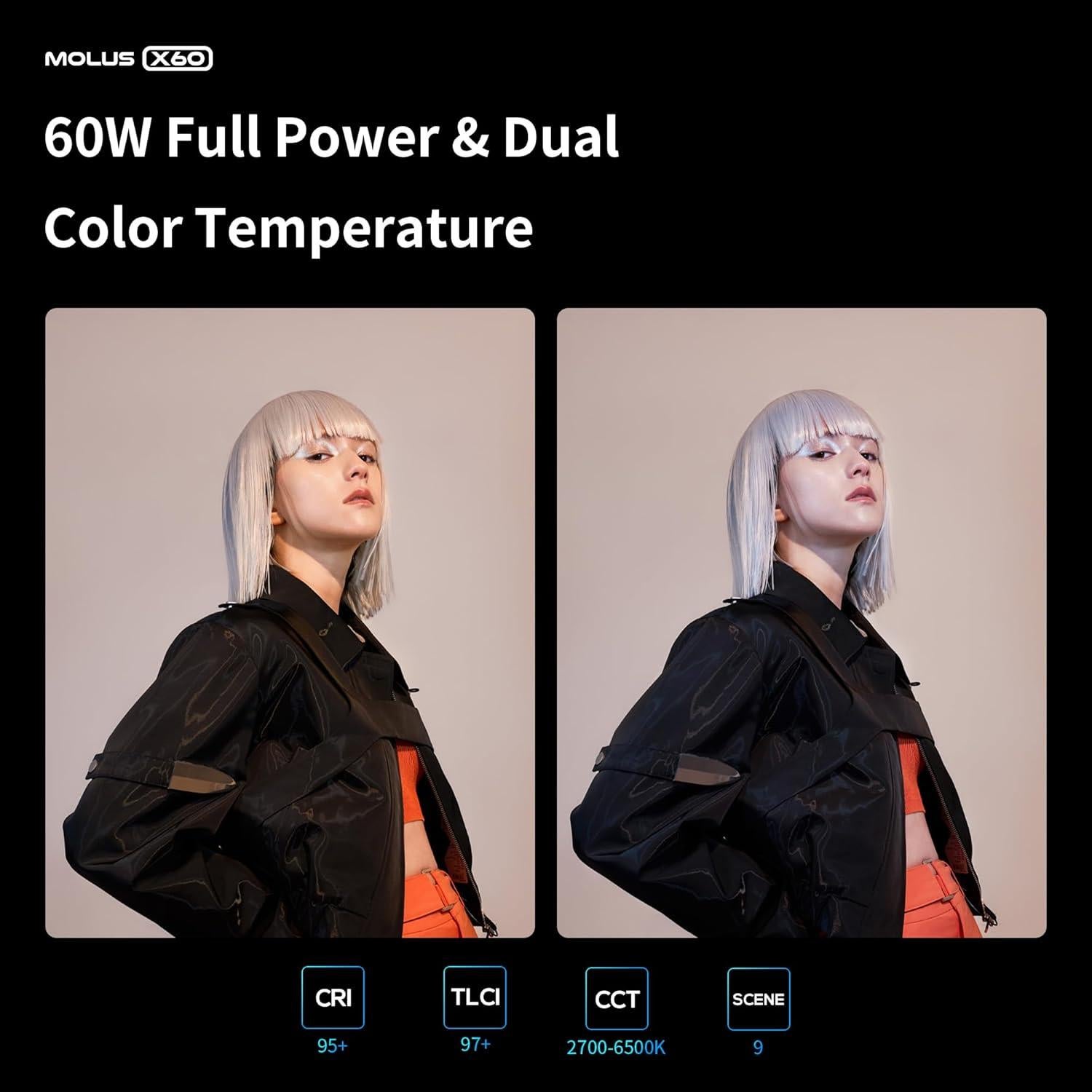 Lámpara LED de Video ZHIYUN MOLUS X60 Combo 60W Control APP