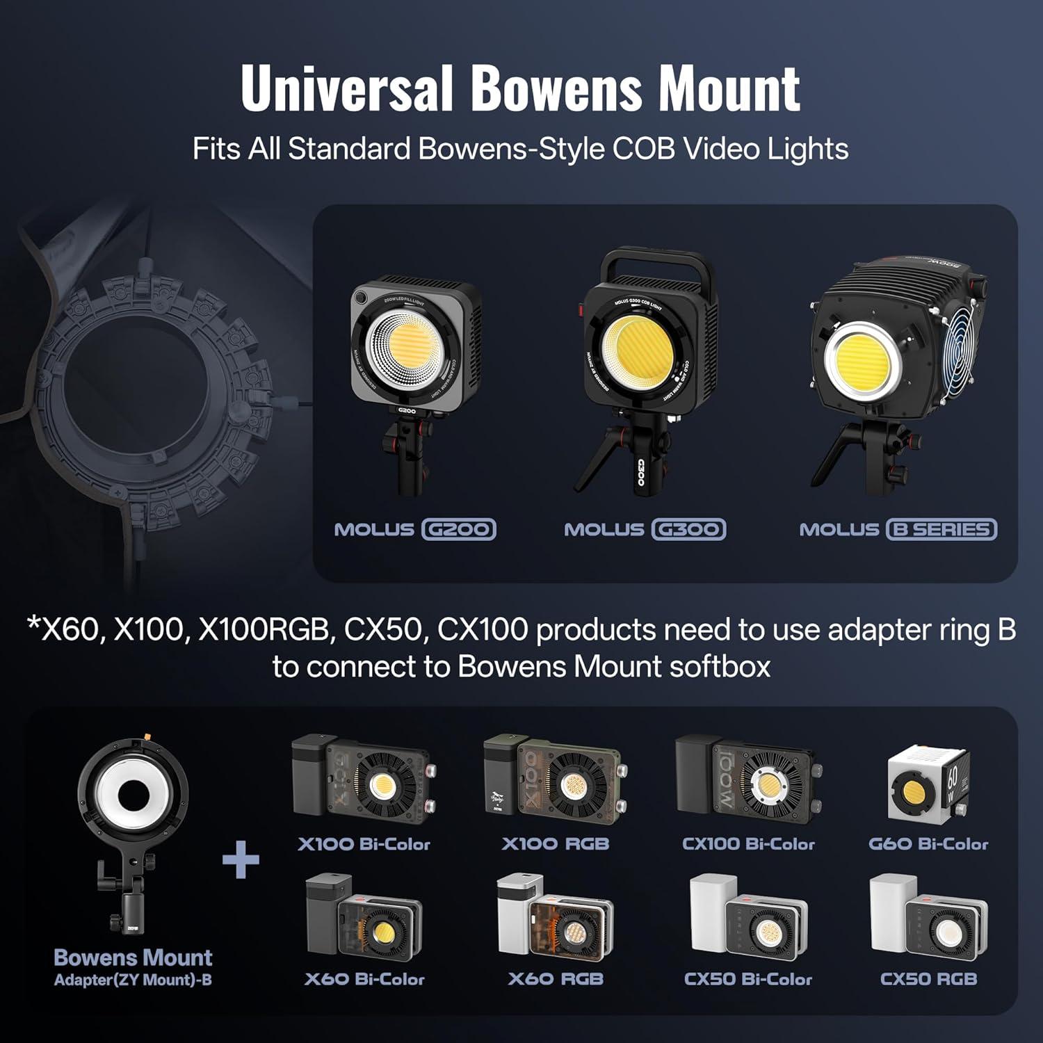 Softbox Rectangular ZHIYUN 60x90cm con Difusores y Bolsa