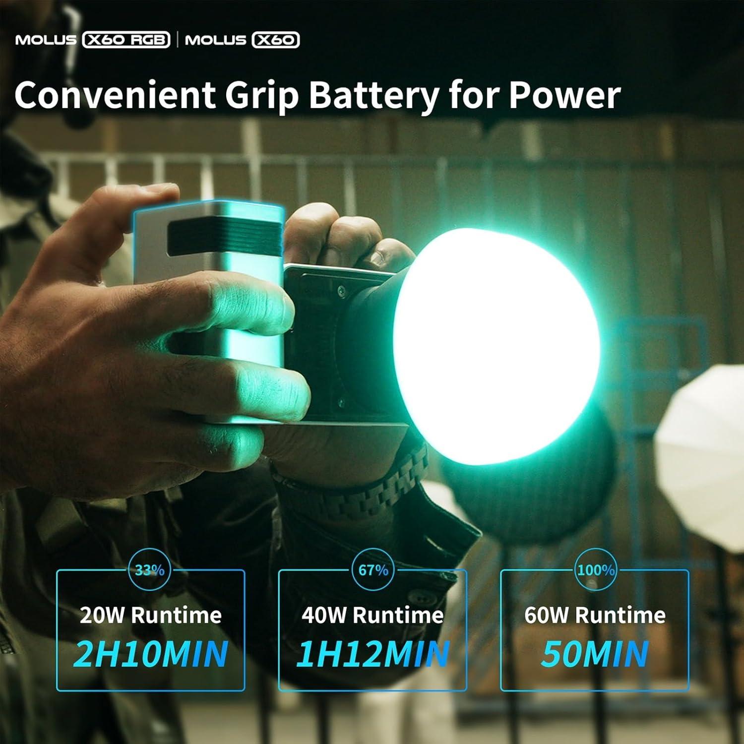 Luz de Video LED Zhiyun X60 Pro 60W con Bluetooth y Softbox