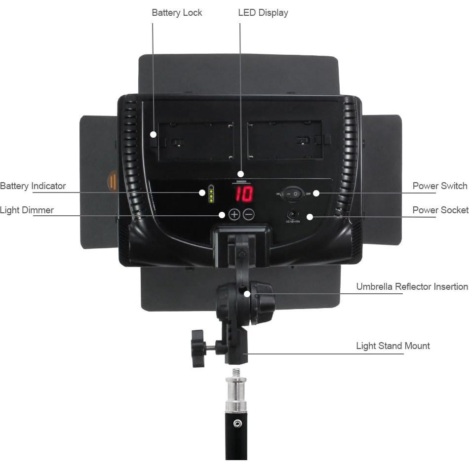 Paneles de Luz LED LimoStudio 2 Pack con Trípode y Bolsa