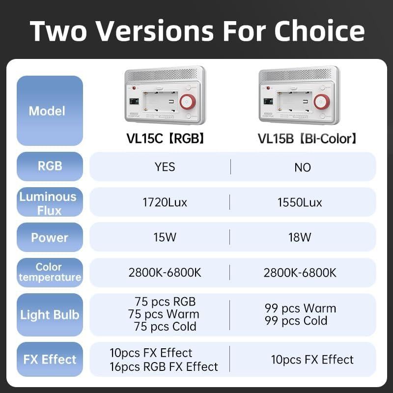 Luz de Relleno Bi-Color Ambitful VL15B 2800-6800K 10 Efectos