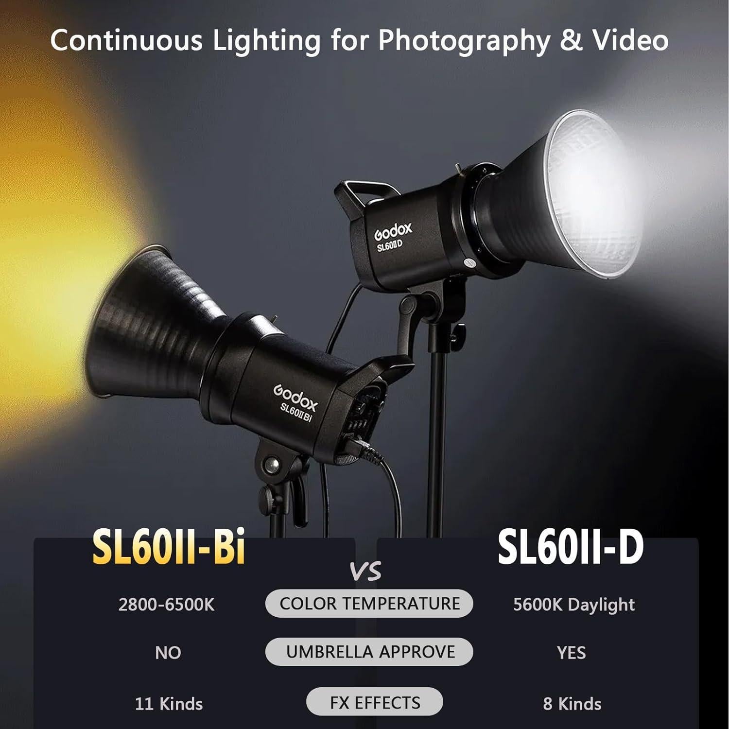 Kit de Iluminación Continua Godox SL60II-D 70W con Softbox y Control Remoto