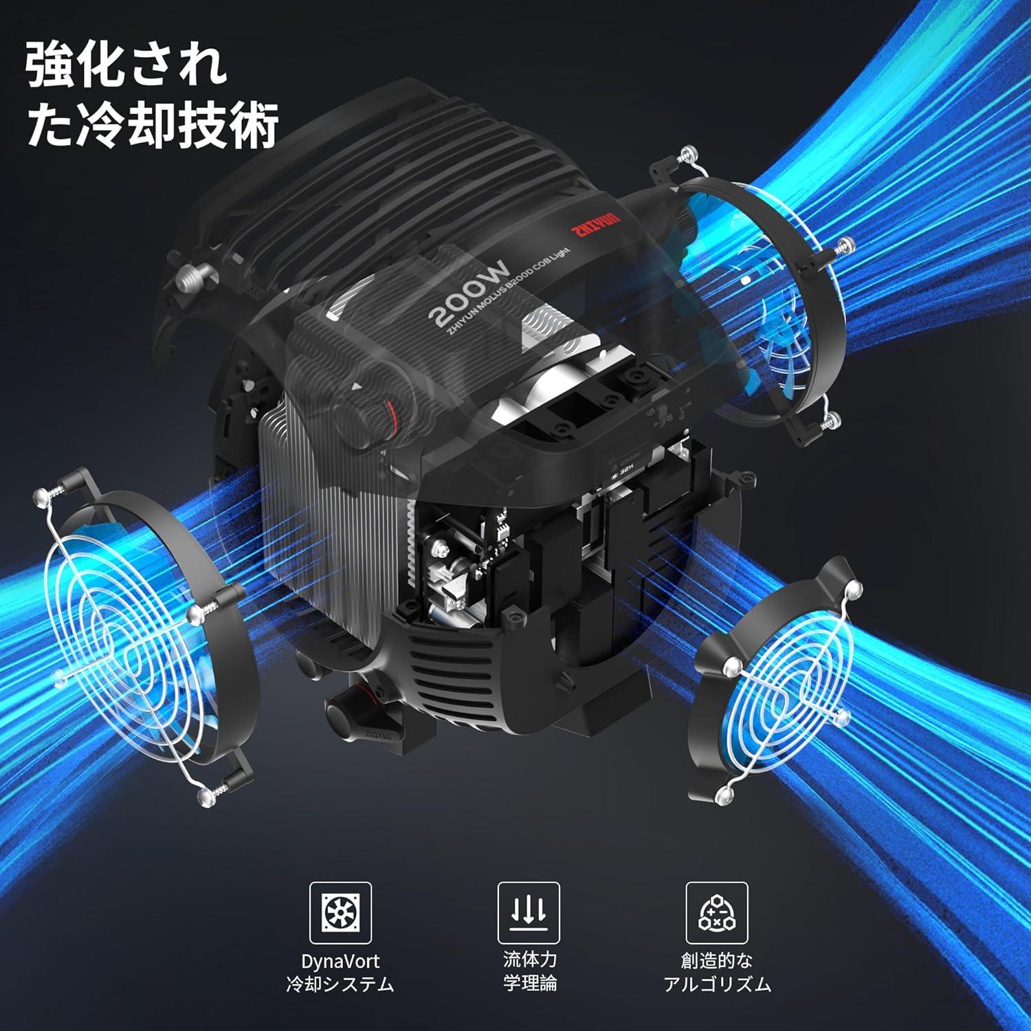 ZHIYUN MOLUS B200 Luz LED Bi-Color 200W 2700K-6500K CRI 96+