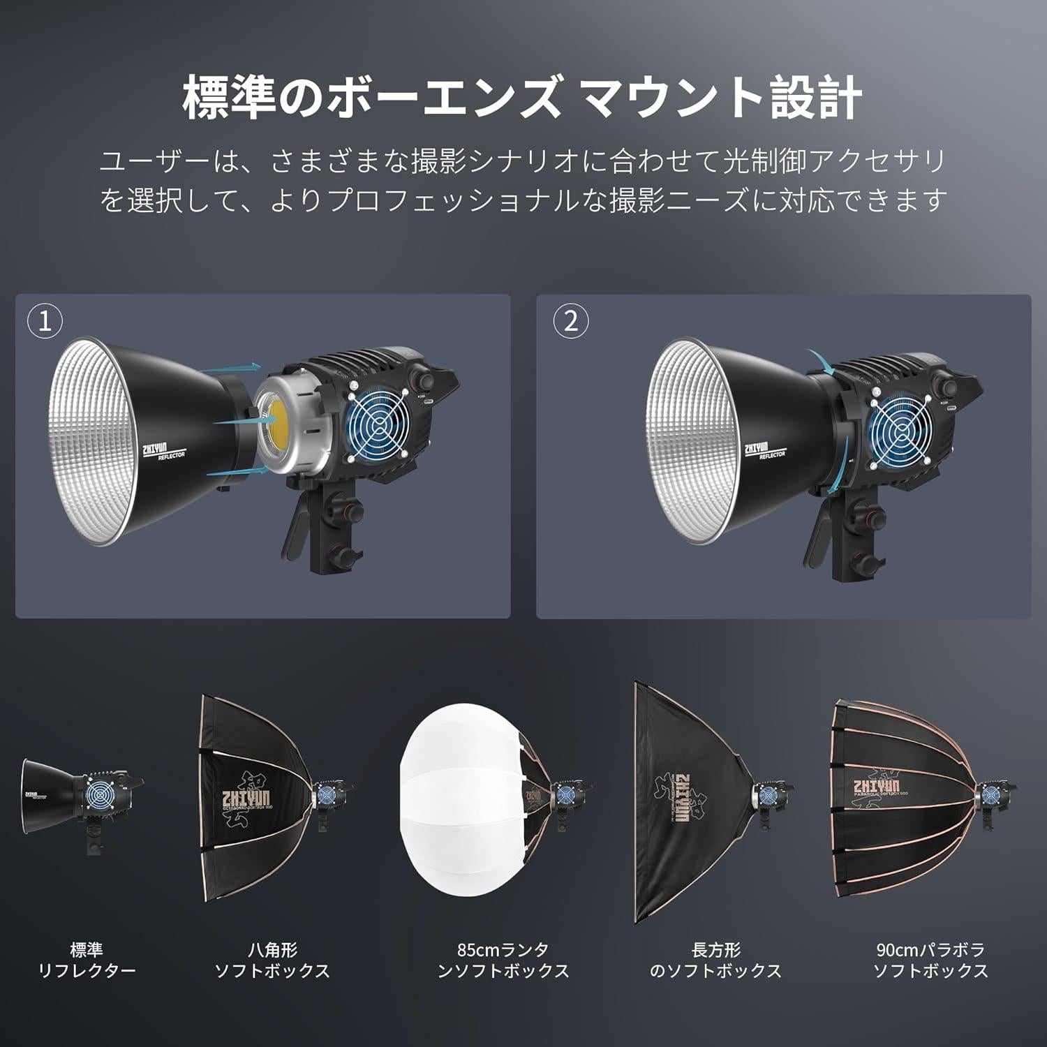 ZHIYUN MOLUS B200 Luz LED Bi-Color 200W 2700K-6500K CRI 96+