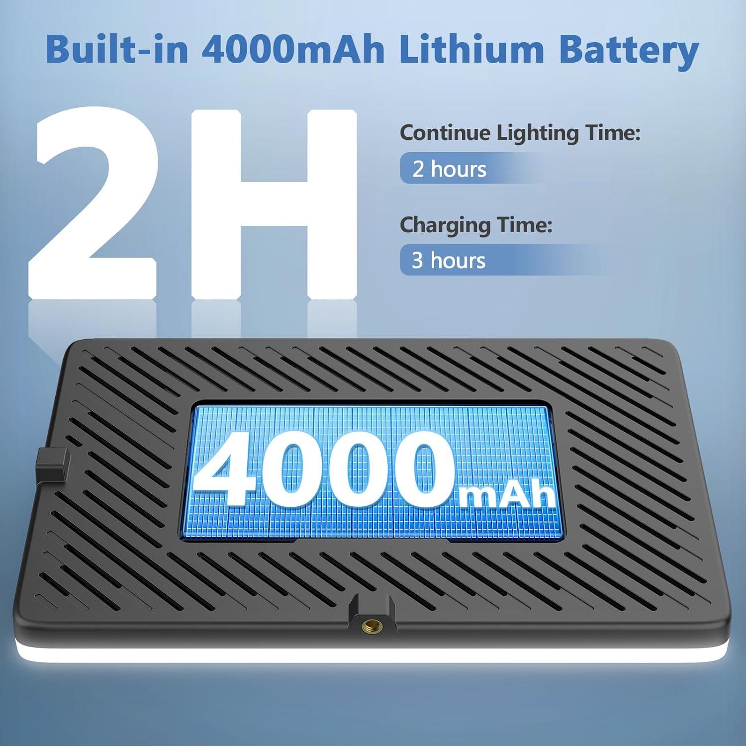 Kit de Luz de Video LED Kmasic 2 Paneles 2500K-8500K 4000mAh