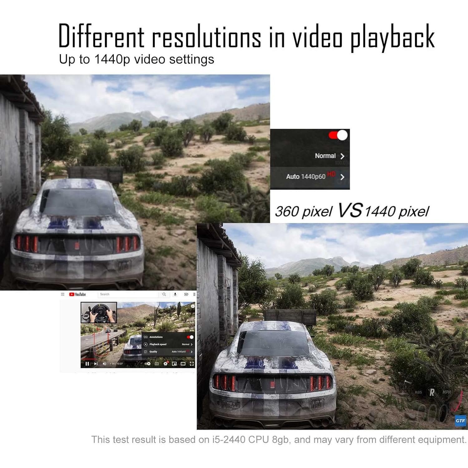 Tarjeta Gráfica GT 730 4GB DDR3 HDMI DVI VGA para PC