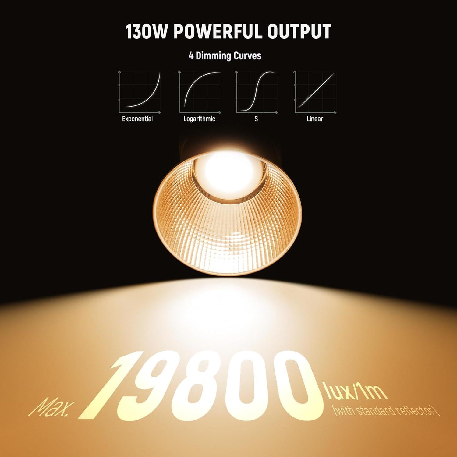 Luz de Video LED RGB NEEWER FS150C 130W 2500-7500K CRI97