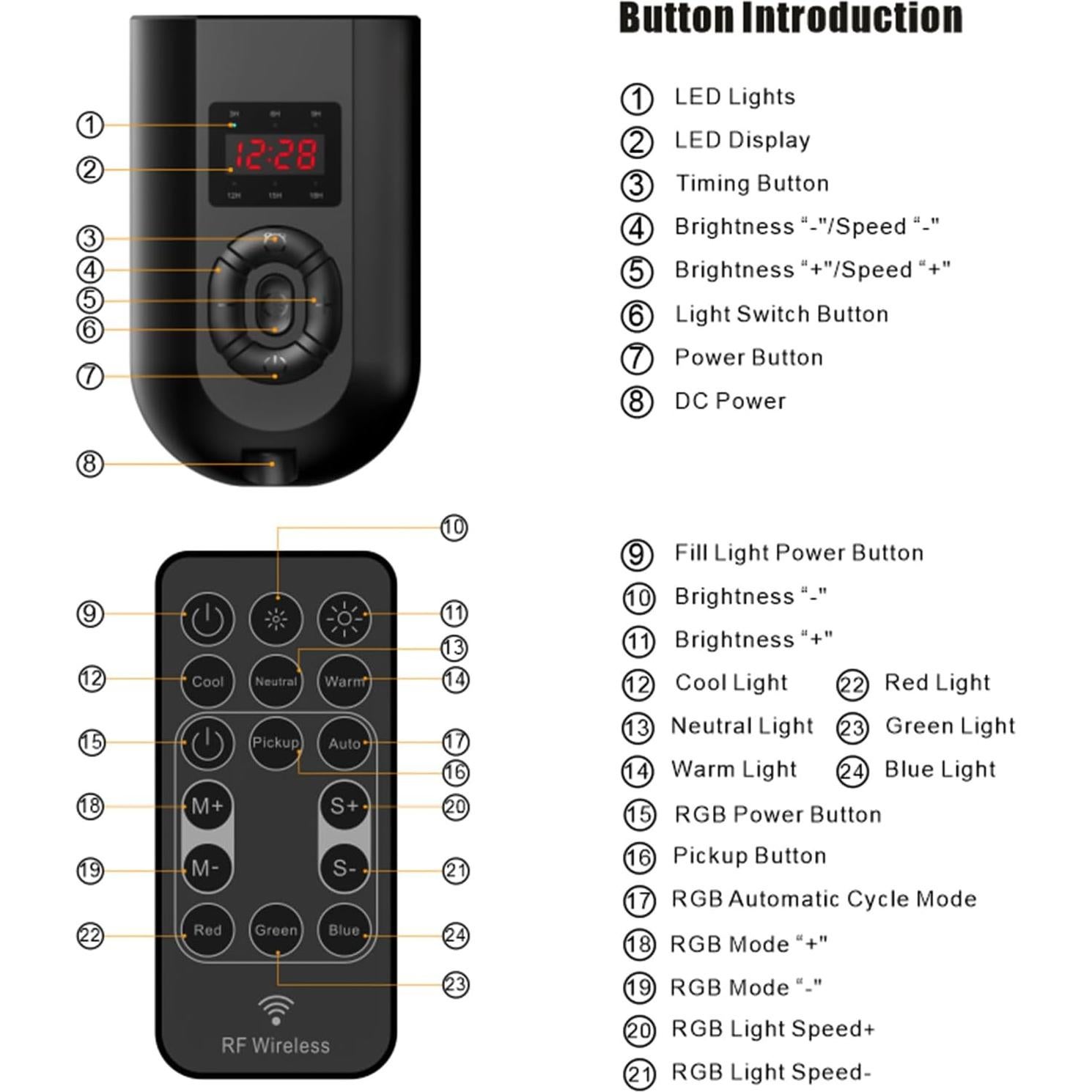 Luz LED RGB Andoer con Soporte de Trípode 1.6M y Control Remoto