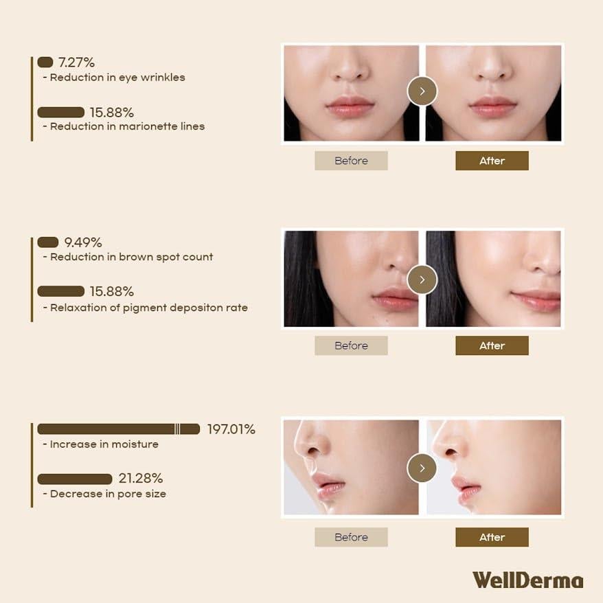 Mascarilla Hidrogel de Colágeno Wellderma 25g x 8 Hojas