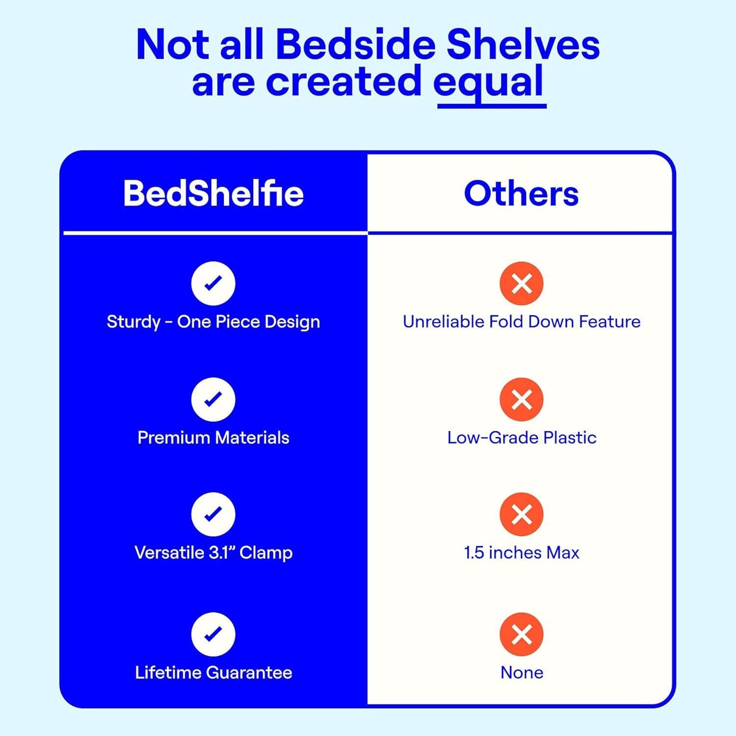 Estante de Cama BedShelfie Minimalista 34.93x24.13cm Bambú