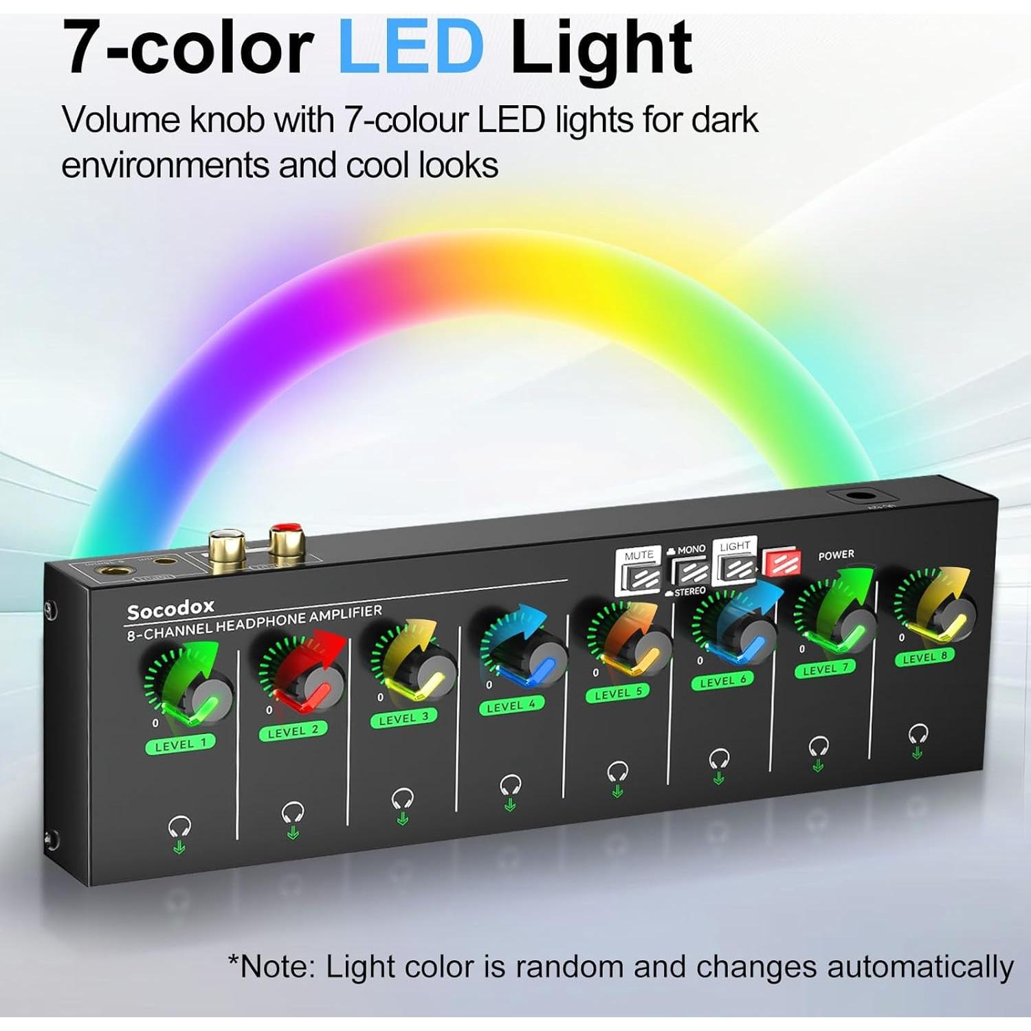 Amplificador de Auriculares 8 Canales Socodox 22.86x7.01cm