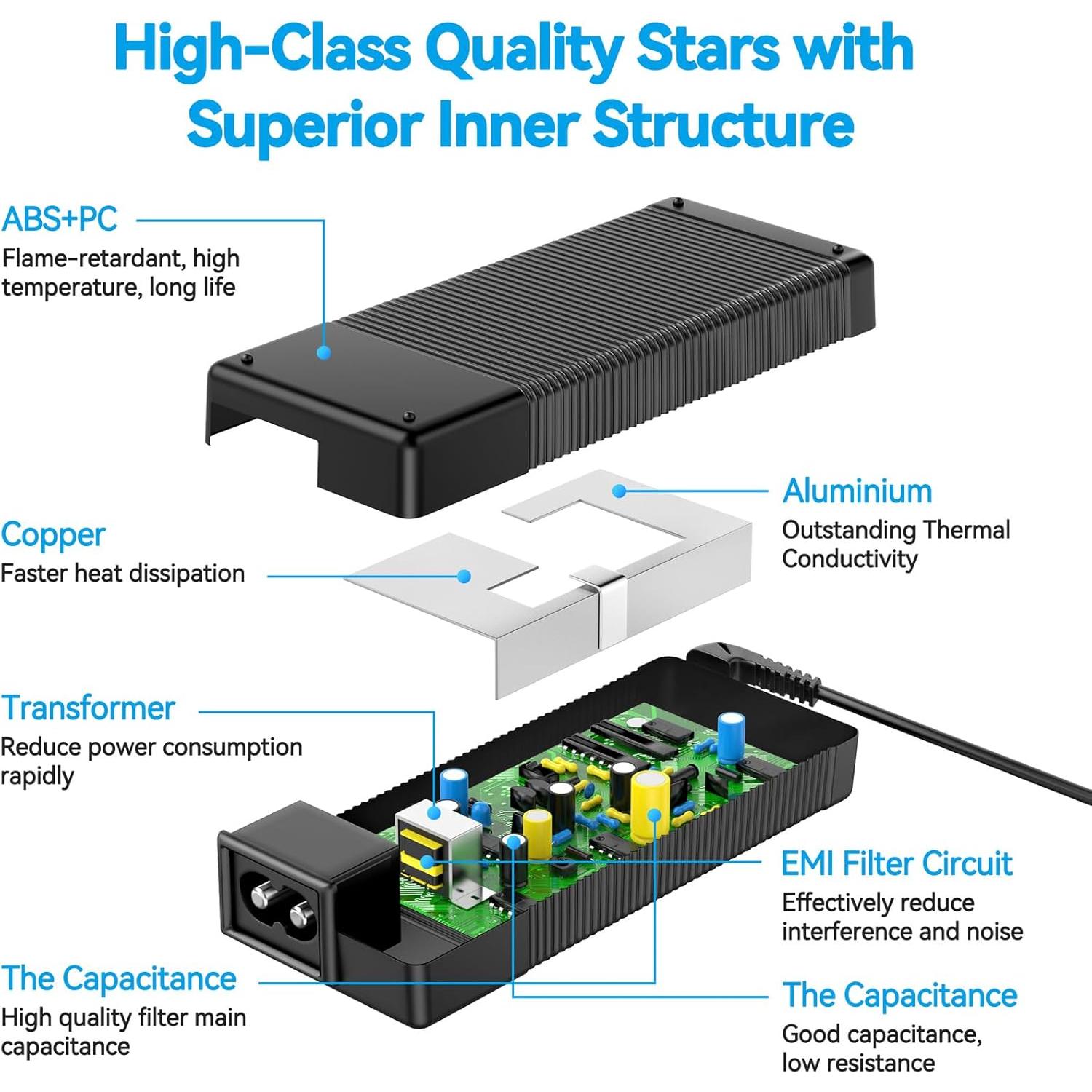 Adaptador de Corriente 15V 4A GVM Great Video Maker DC-625