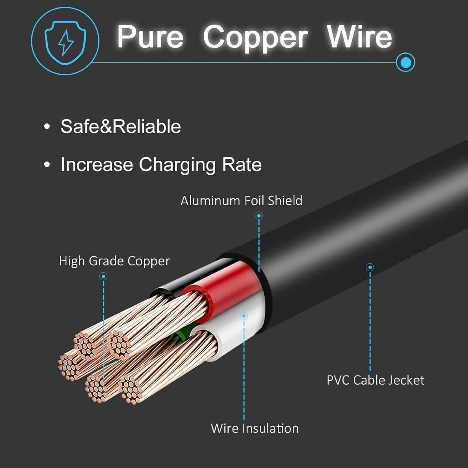 Adaptador de Corriente CA YONGNUO YN-216 Pro 255g