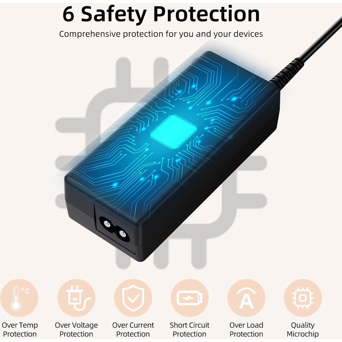 Adaptador de Corriente 15V 4A GVM DC-625-1530 para Luz LED