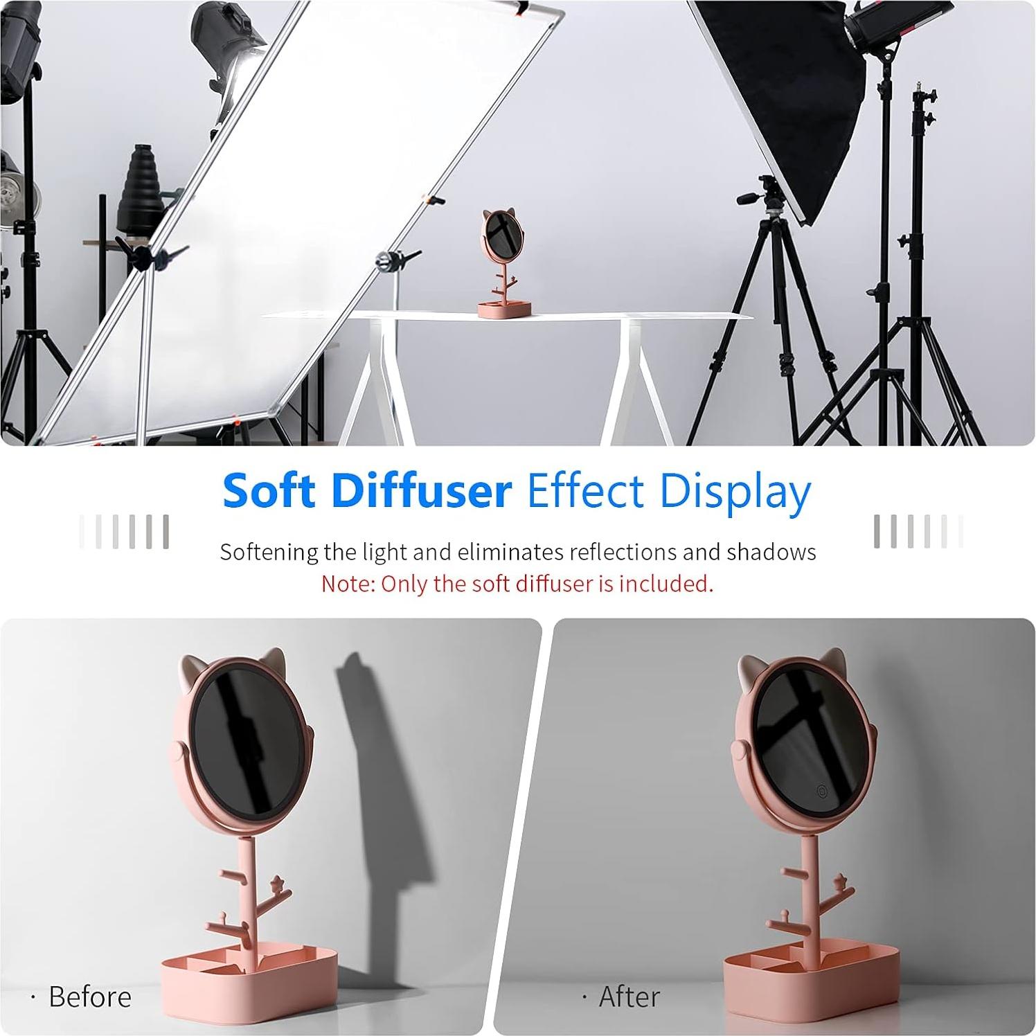 Tela de Difusión Blanca Neewer 1.8M x 1.5M para Fotografía