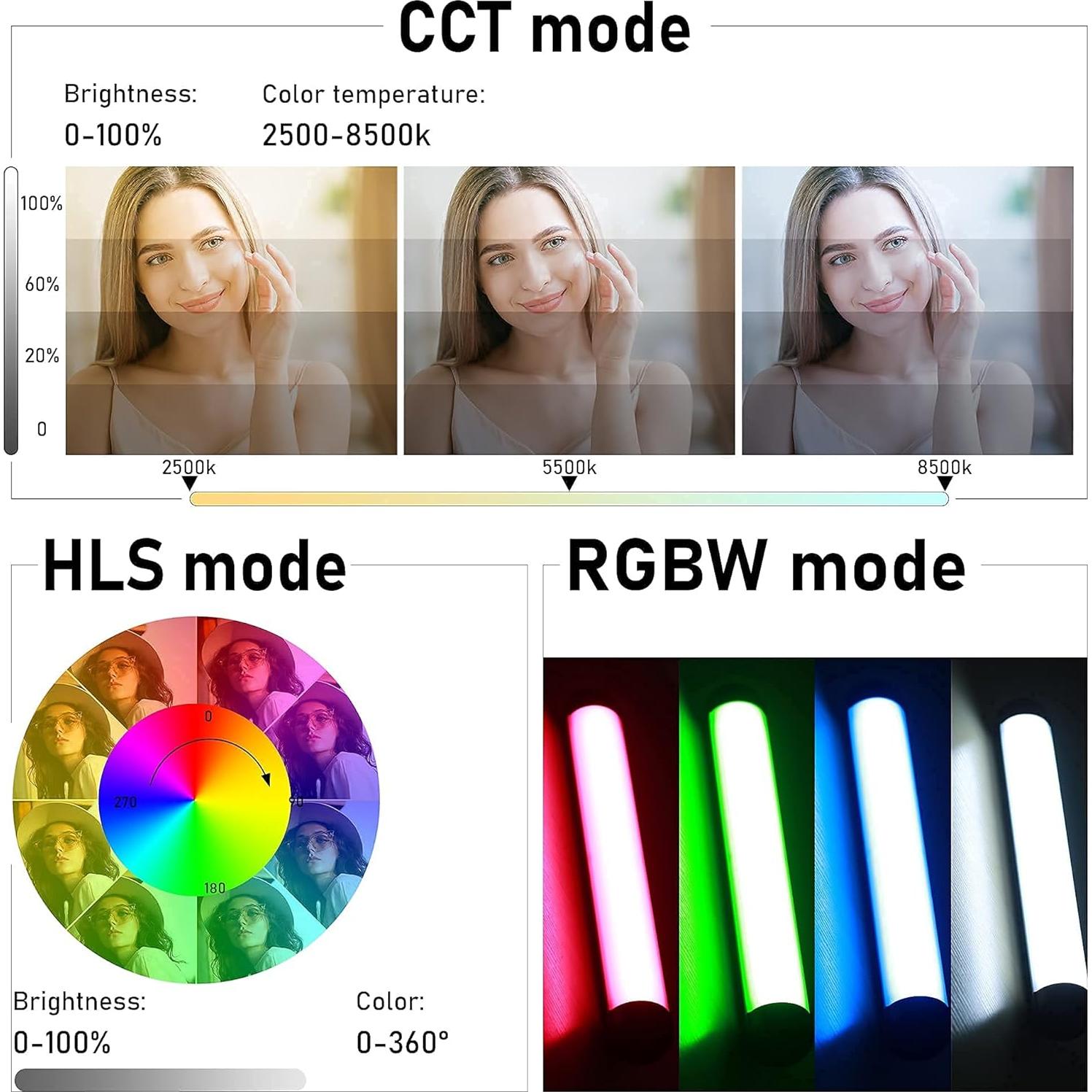 RGB Handheld Light Wand with Mini Desk Tripod, RGB LED Video Light Stick Built-in Rechargeable Battery & Magnet, App Control Photography Lights Stick for Portrait Lighting Video Recording TikTok