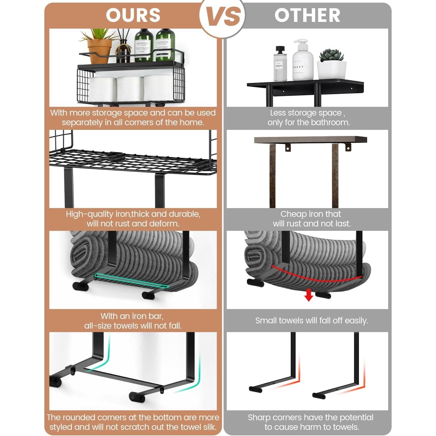 Soporte de Toallas Aetyord Montado en Pared Negro 40x15cm