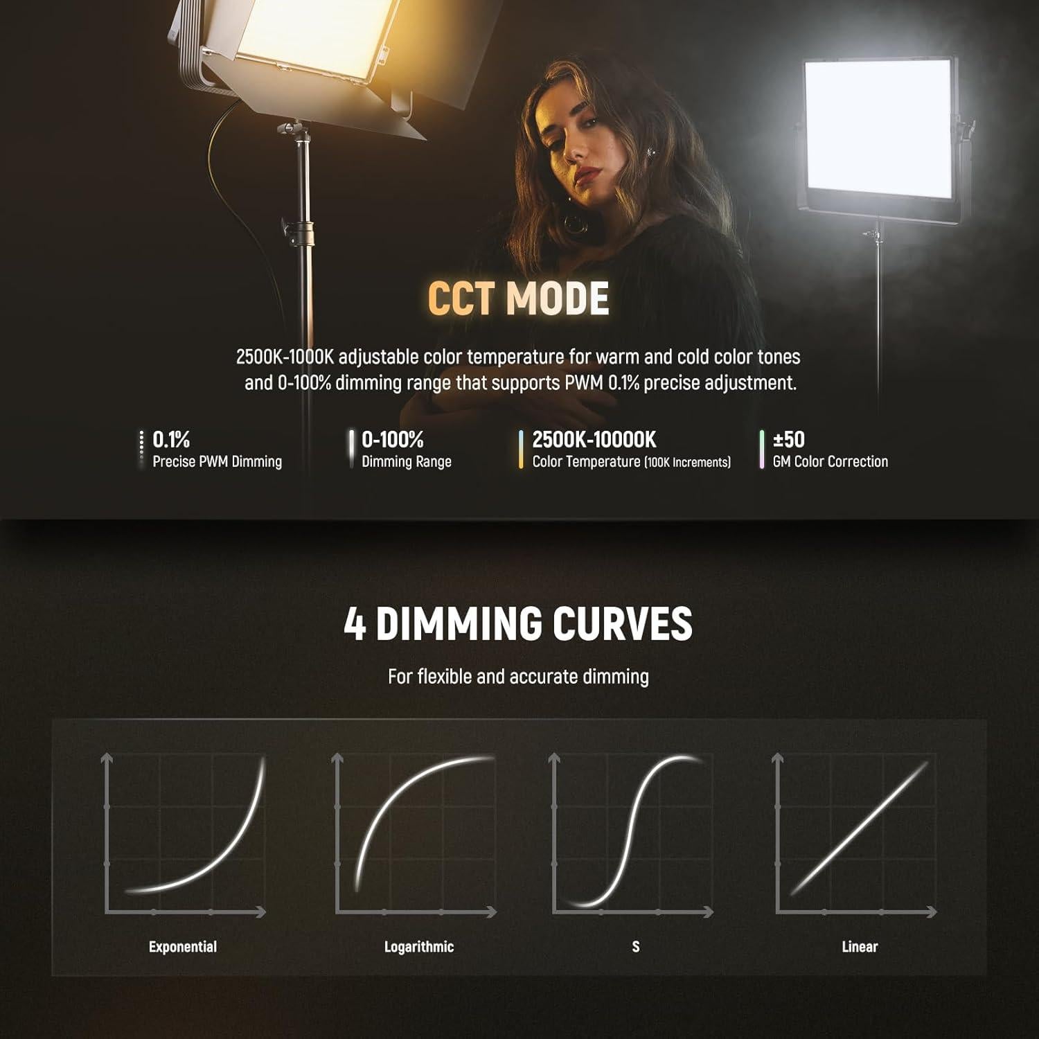 Kit de Luz LED Neewer AP100C 105W RGB con Varilla BH20B