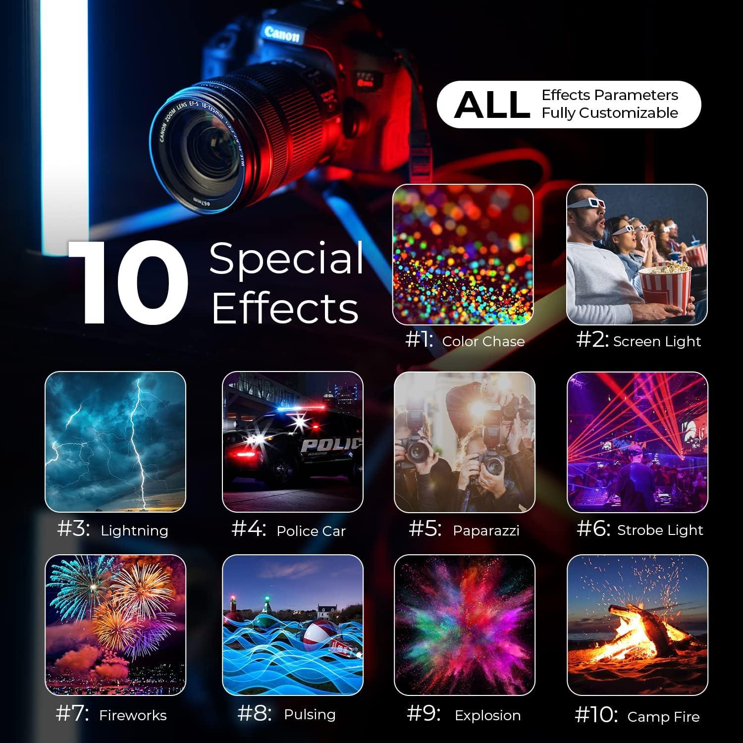 Kit de Luz LED RGB Mettlelite TLX2 y SPL210C Control APP