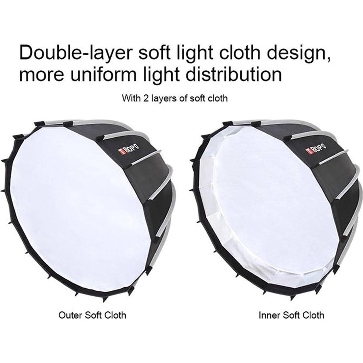 Softbox Parabólico 70cm Triopo Montaje Bowens con Rejilla