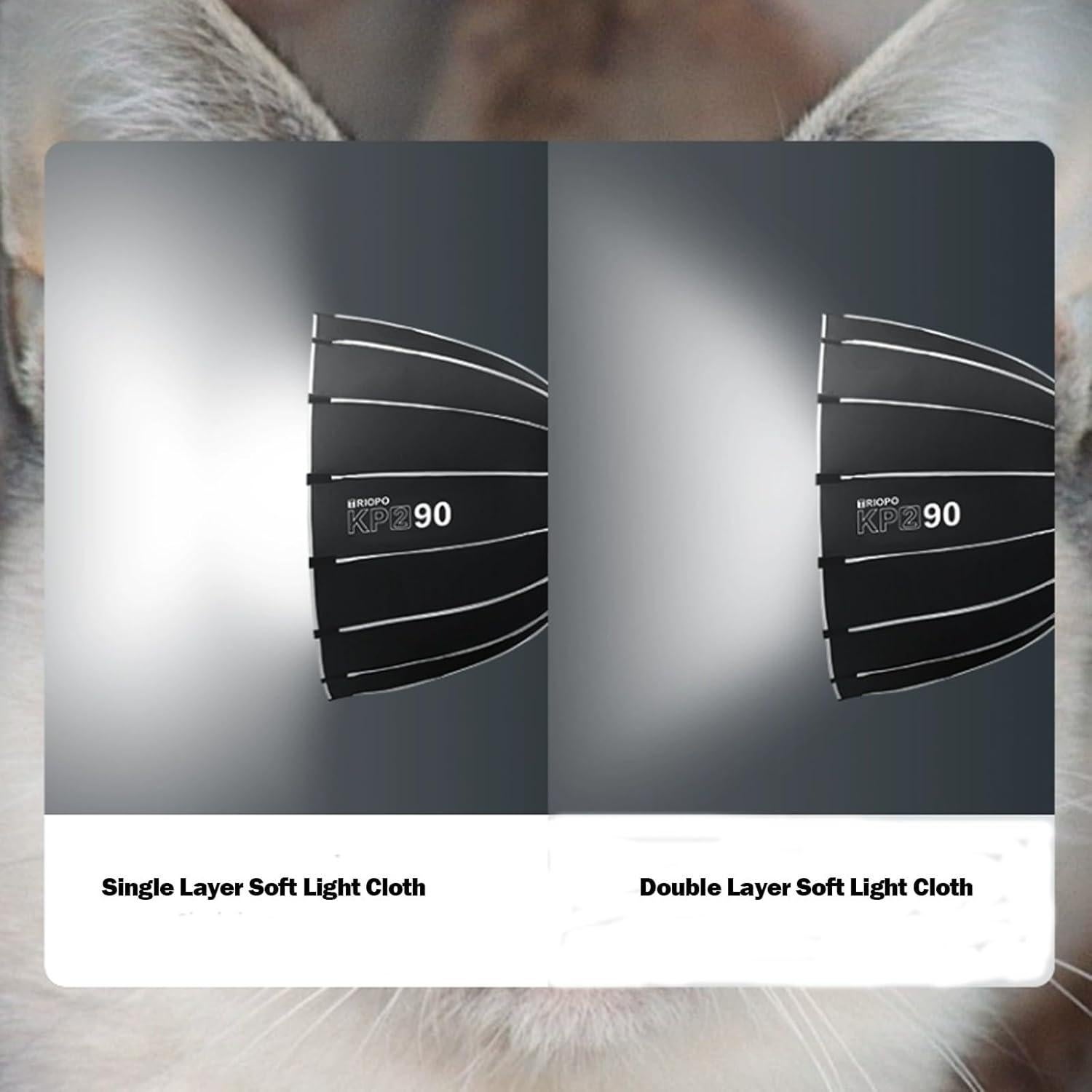 Softbox Parabólico 70cm Triopo Montaje Bowens con Rejilla