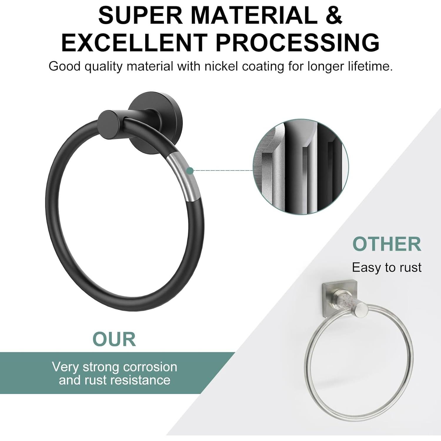 Soporte de Toalla SetSail Negro Mate Acero Inoxidable 304