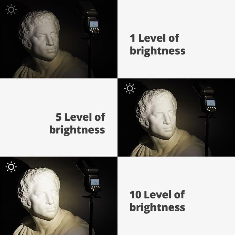 Flash Godox V860III-S TTL 2.4G GN60 para Cámara Sony