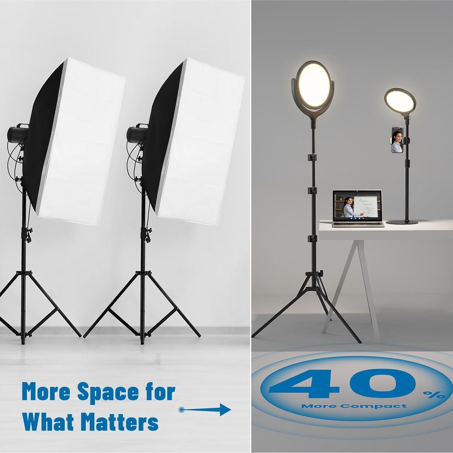 Anillo de Luz LUXSURE para Videoconferencias 2700-6500K