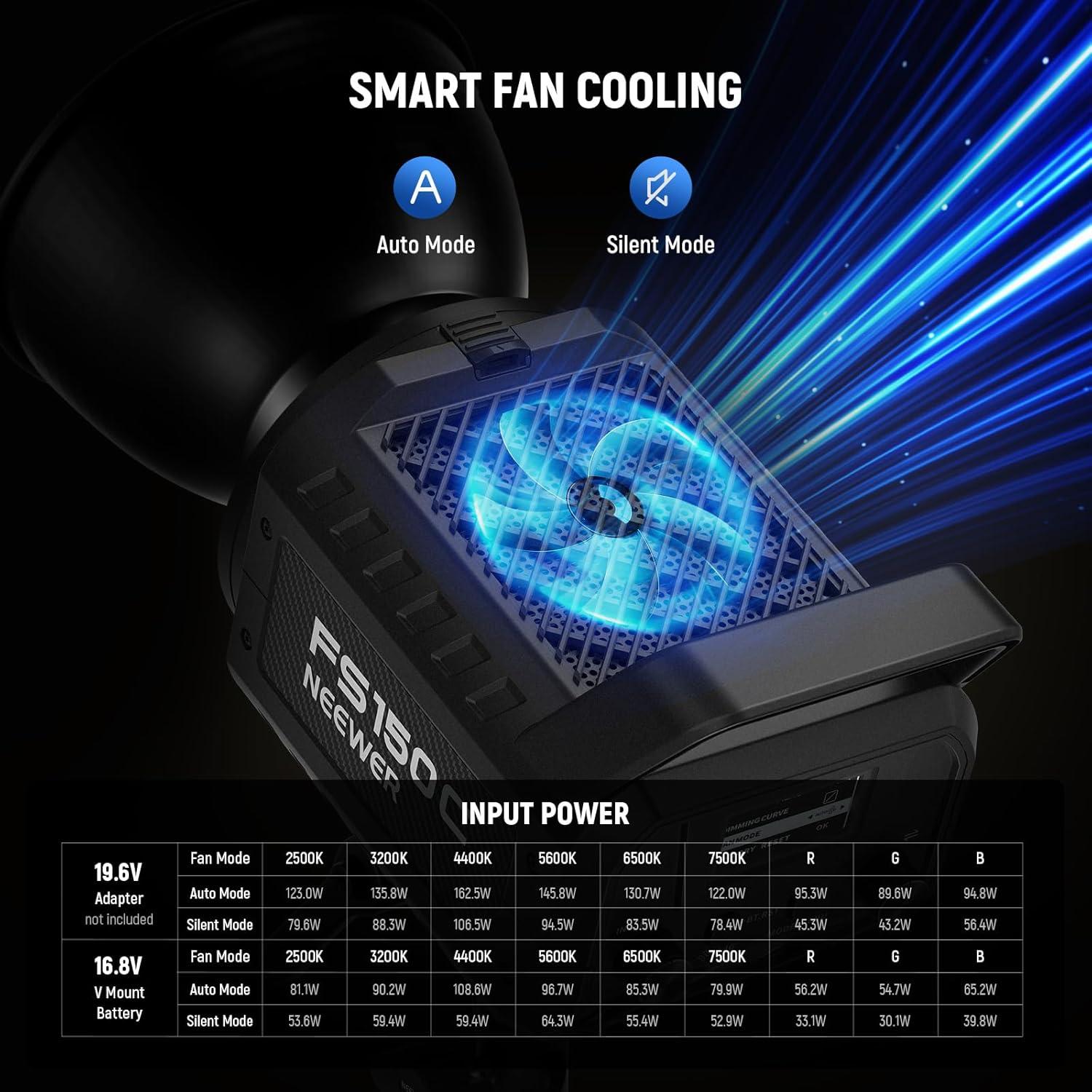 Luz de Video LED RGB NEEWER FS150C 130W 2500-7500K con Reflector