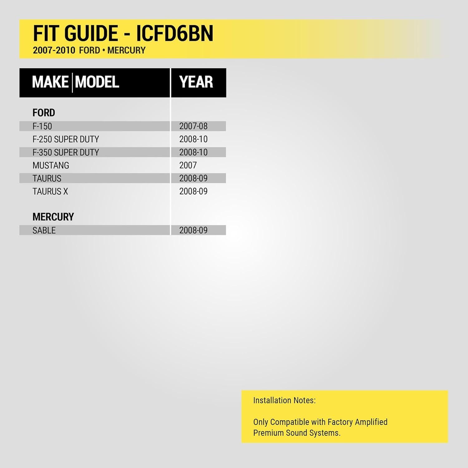 Kit de Instalación Radio Double DIN Scosche ICFD6BN para Ford