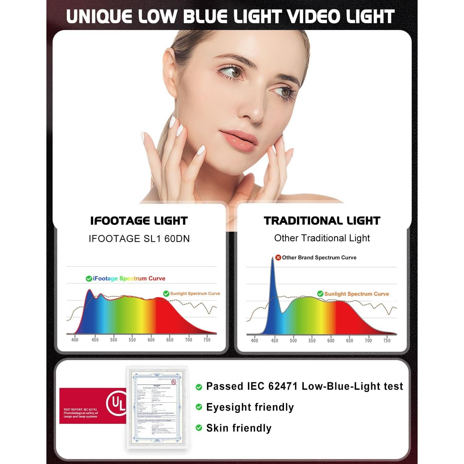 Luz de Video LED IFOOTAGE SL1 60DN con Soft Box 50cm 5600K