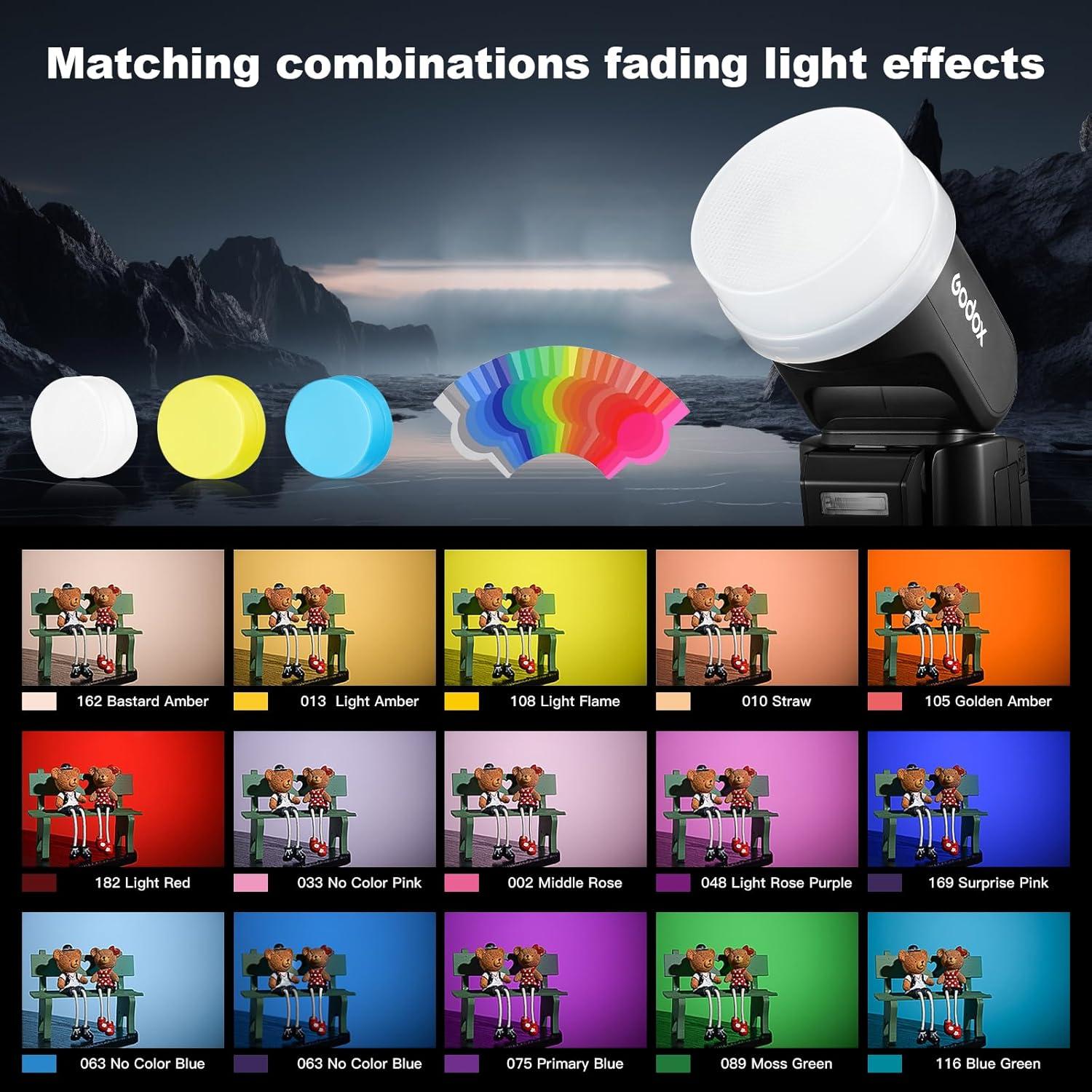 Flash Godox V1 Pro U TTL para Olympus y Panasonic con Accesorios