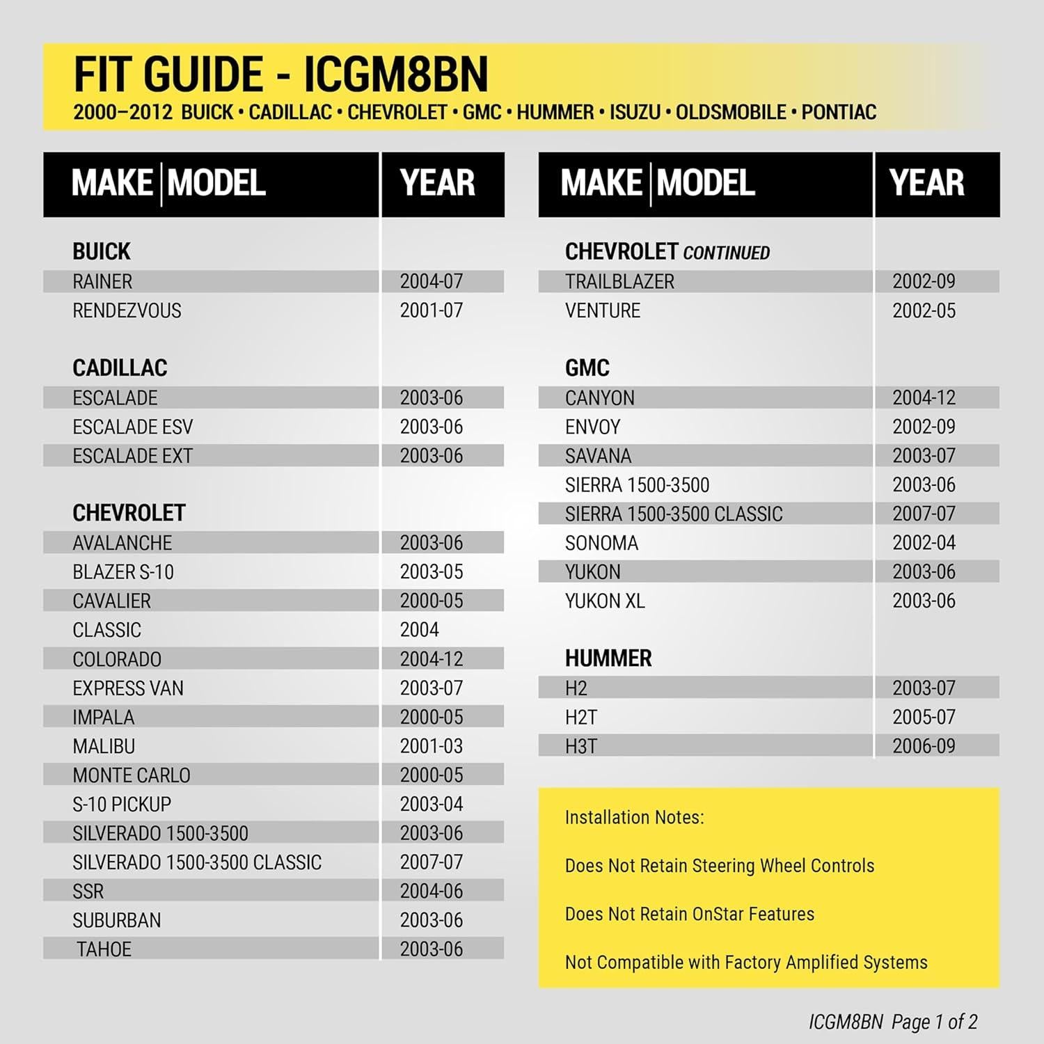 Kit Instalación Doble DIN Scosche ICGM8BN para GM 2000-12