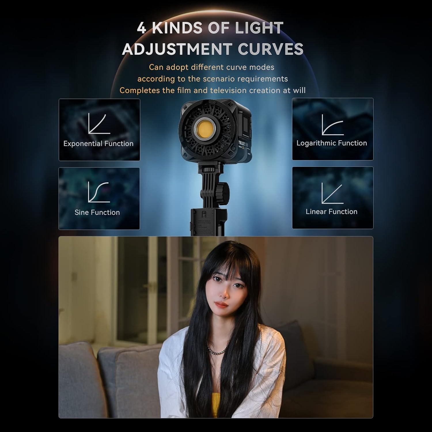 Yongnuo YNLUX100 Pro Luz Continua 120W LED Bi-Color 2700-6500K