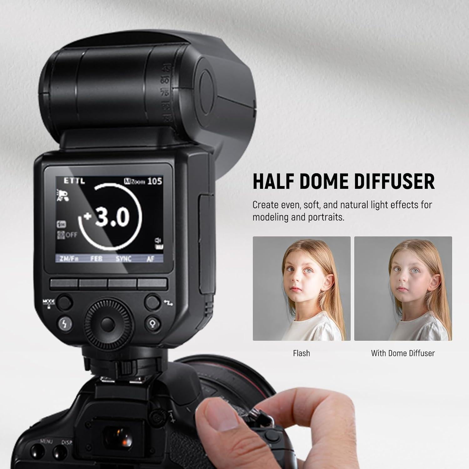 Flash NEEWER Z2-C 76Ws TTL para Canon, 600 Flashes, 1.5s Recarga