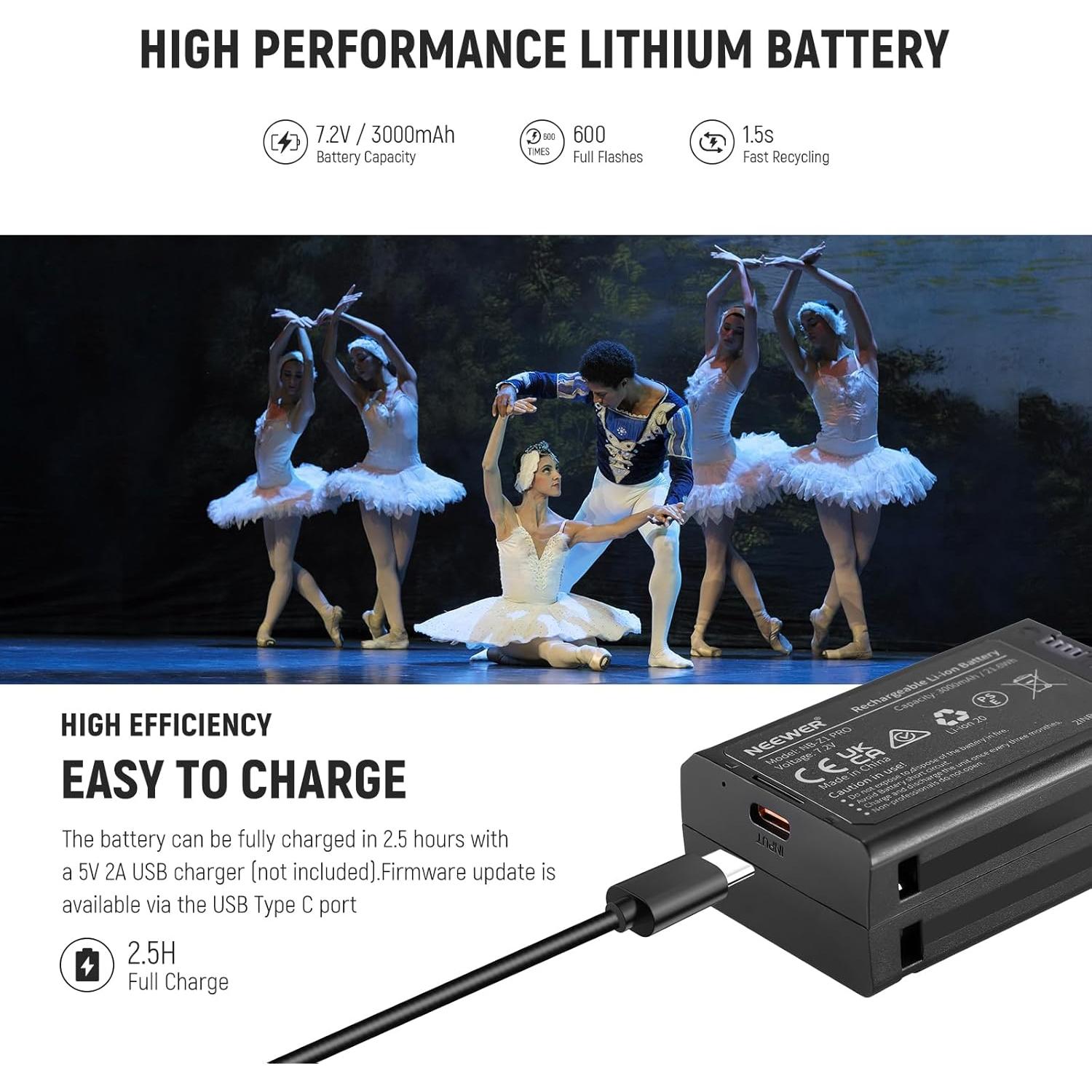 Flash NEEWER Z2-C 76Ws TTL para Canon, 600 Flashes, 1.5s Recarga