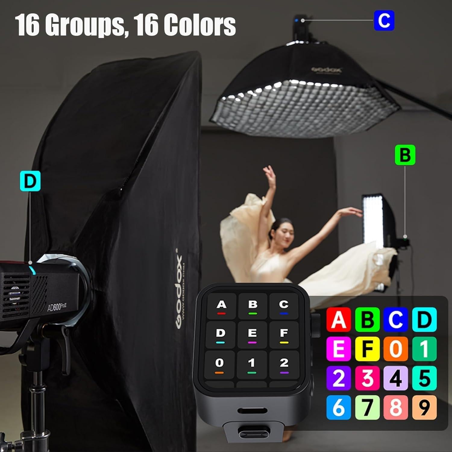 Flash Godox AD600 Pro II 600Ws Inalámbrico TTL HSS 1/8000s